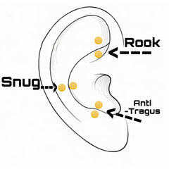 Curved barbell in ear
