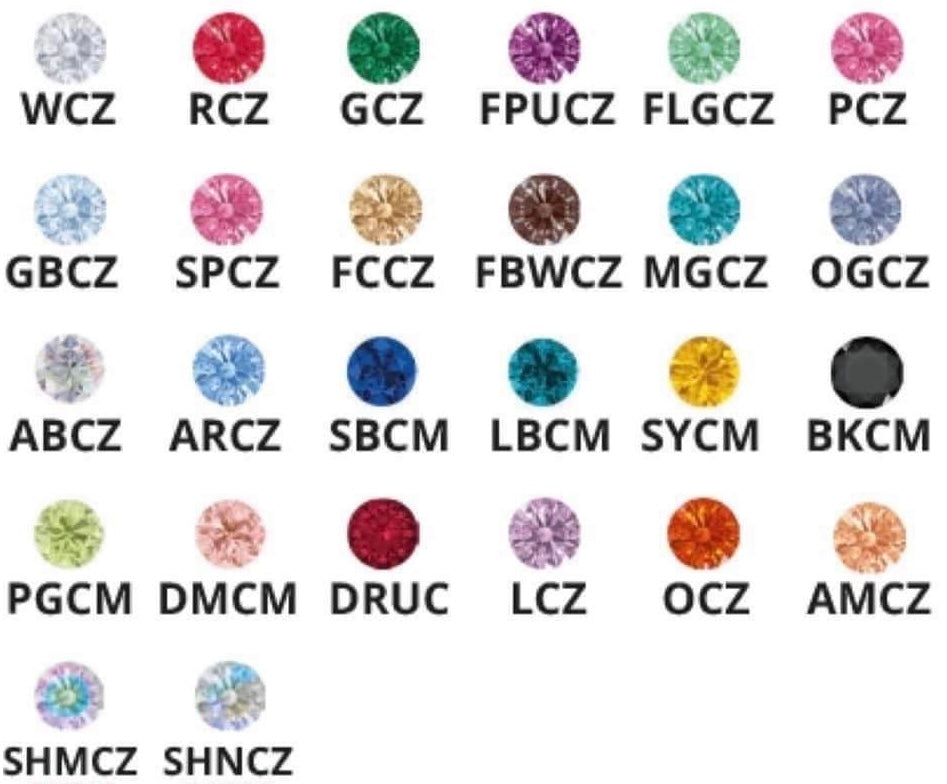 Double row CZ Clicker