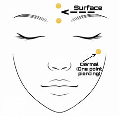 Dermal (One point piercing) / Surface