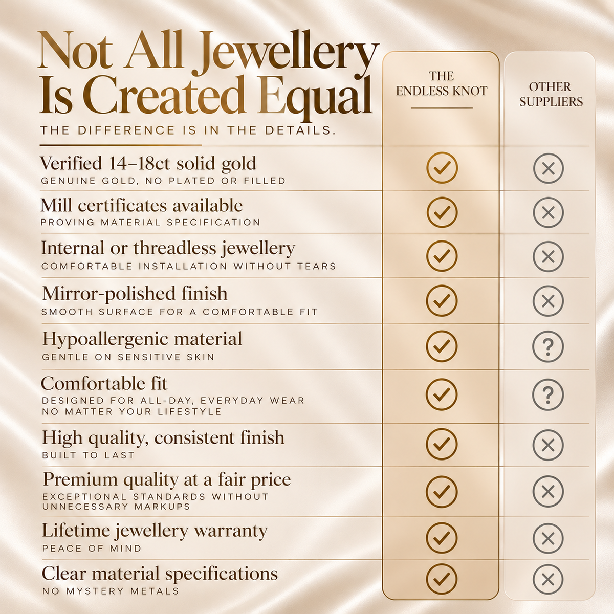 Gold Prong CZ